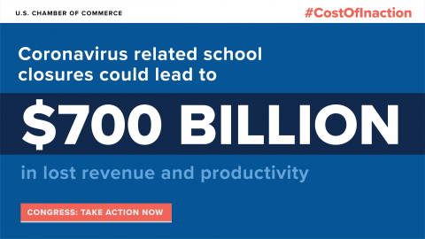 Cost of Inaction School Closures graphic