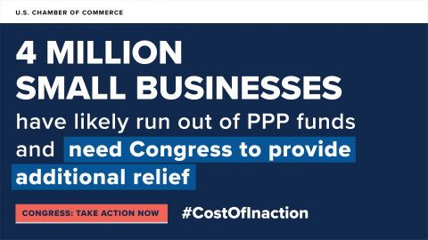 cost of inaction small business