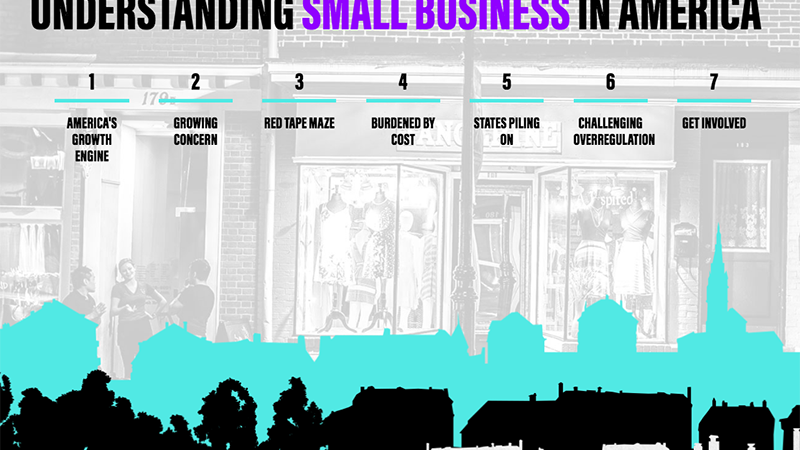 Understanding Small Business in America | U.S. Chamber of Commerce